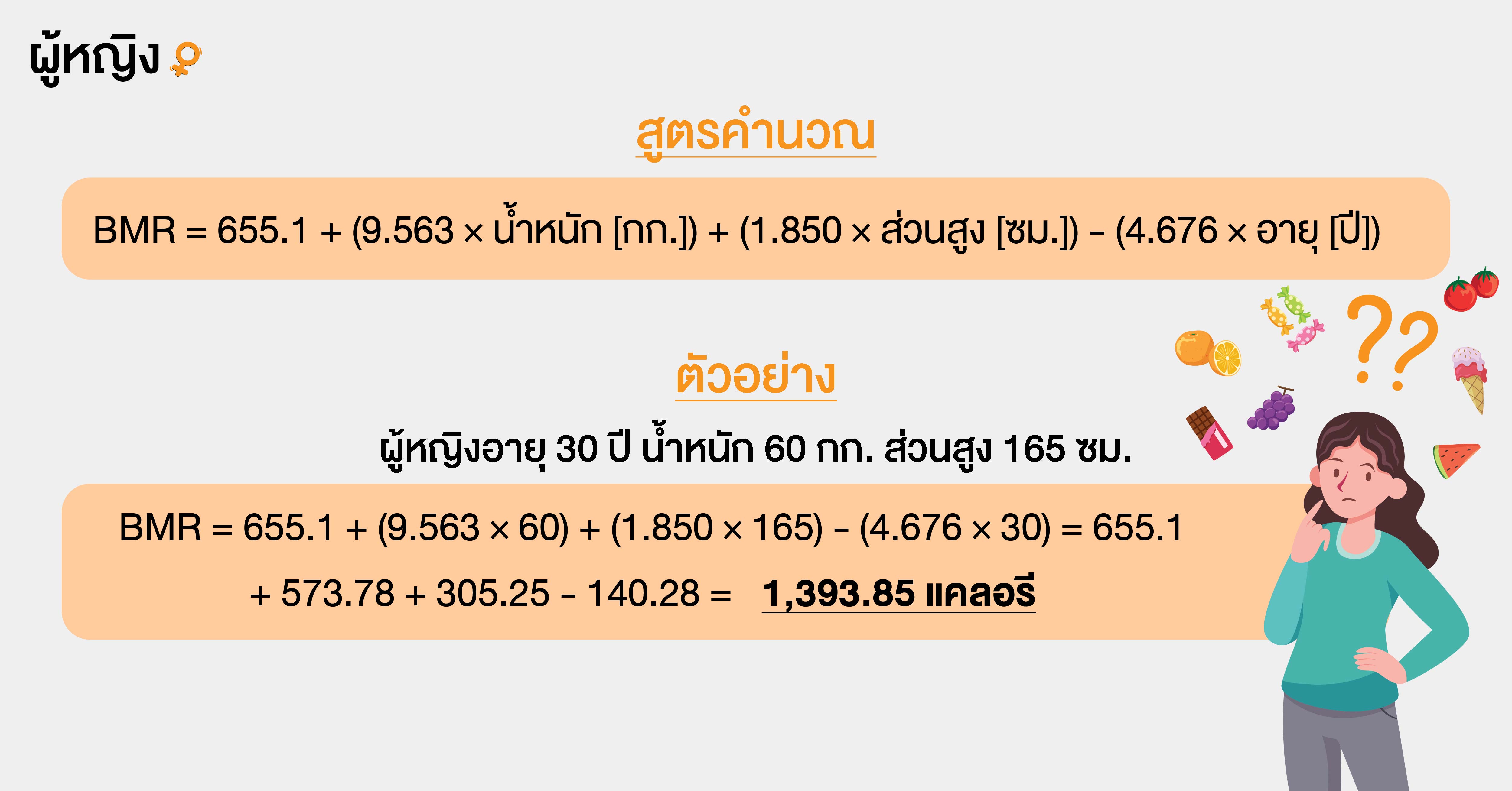 คำนวณแคลอรีต่อวันของผู้หญิง